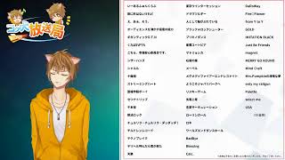 コゲ犬放送局 Vtuberチャンネル登録者数