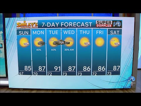 WAVY Weather Evening Update | July 25, 2026