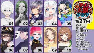 【zoom人狼】第27回  #なかよし人狼クラブ 【 GM視点 / 11A配役 / #蟹村 】