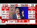 ABP Cvoter Opinion Poll: NDA के सहयोगियों में किस पार्टी को कितनी सीट? Loksabha Election 2024  - 08:11 min - News - Video