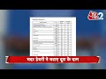 AAJTAK 2 | MOTHER DAIRY ने कम किए MILK PRODUCTS का PRICE, GST का दिखने लगा असर! AT2  - 01:49 min - News - Video