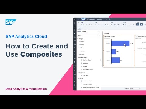 How to Create and Use Composites: SAP Analytics Cloud