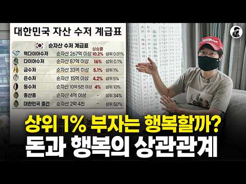 "돈이 많으면 행복할까?" '이것' 모르고 소비하면 절대 행복해질 수 없습니다.
