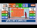 UP Opinion Poll 2024:  BJP के पाले में बुंदेलखंड की झांकी | India TV Opinion Poll | 2024 | BJP | SP  - 01:47 min - News - Video