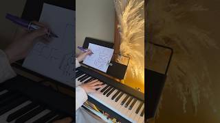 残テを弾きながらエヴァ初号機を描いたよー #piano #evangelion