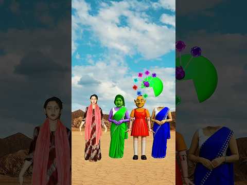 😱 Real Head Matching VFX | Face Swap Magic ✨ | Head Replace Effect #VFXMagic #VisualEffects