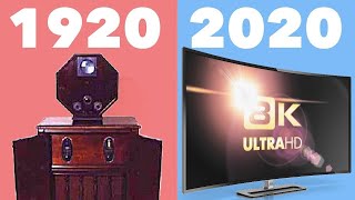 Evolúcia TV - 1920-2020