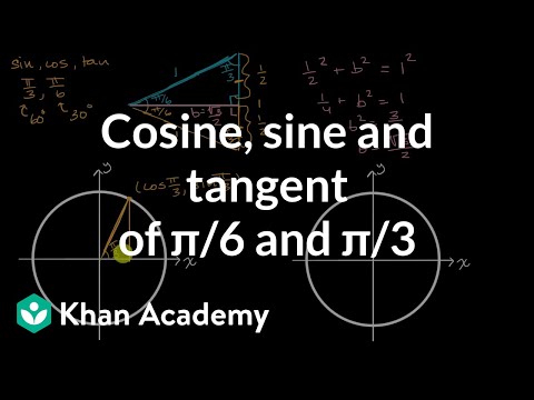 Cosine, sine and tangent of π/6 and π/3