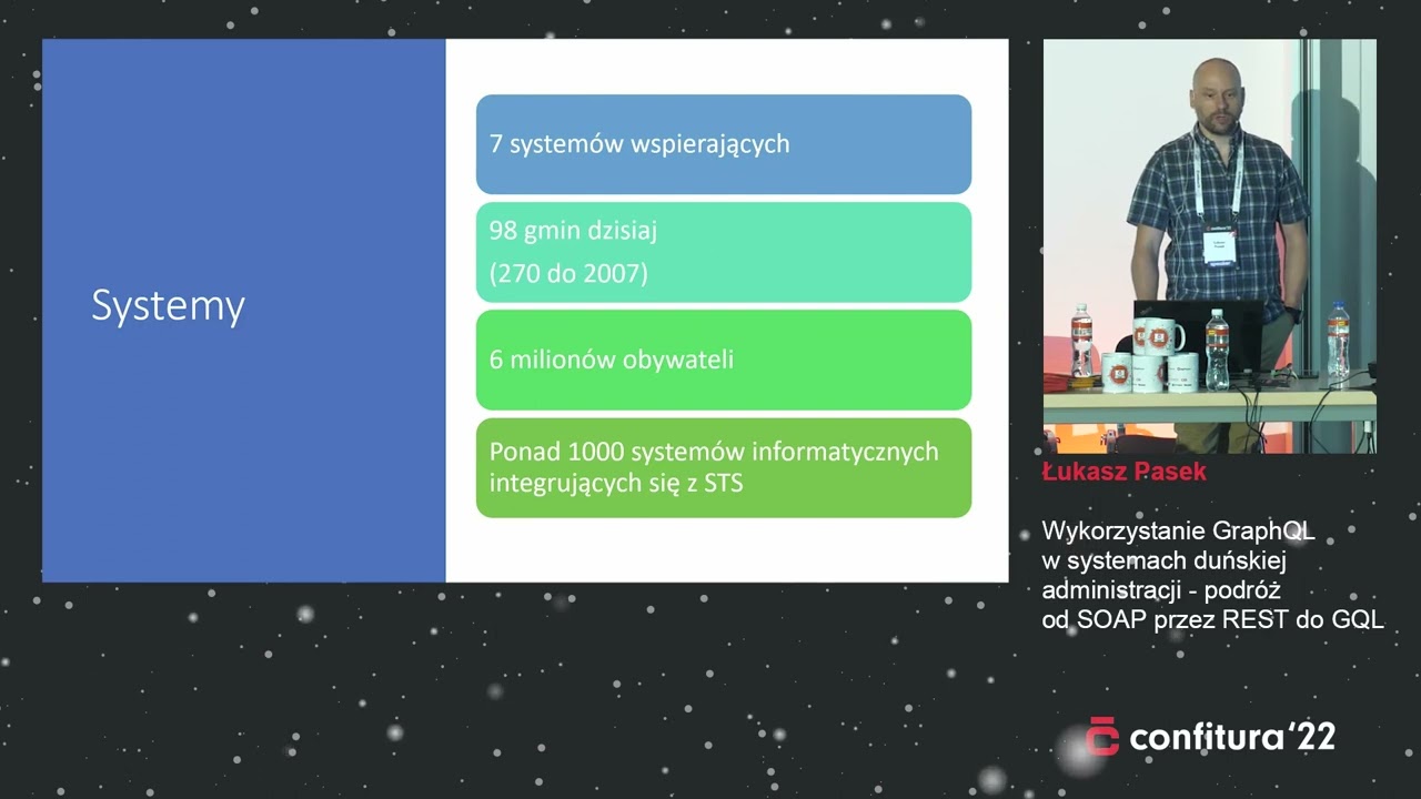 2022 - Łukasz Pasek - Wykorzystanie GraphQL w systemach duńskiej administracji