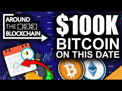 Bitcoin To 0,000 On This Date!!! (Greatest Crypto Price Targets)