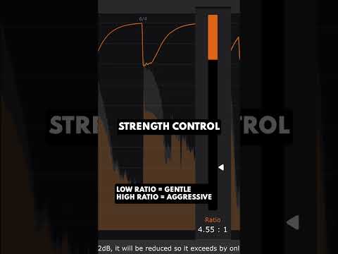 Compression 101: How To Use A Compressor’s Controls