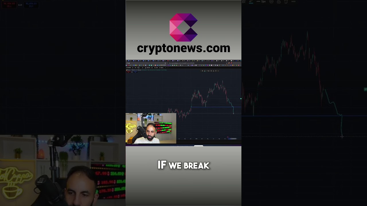 Bitcoin Bear Market CONFIRMED? Analyze The Chart Now! shorts