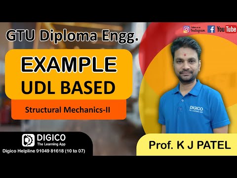 MOST IMPORTANT QUESTION SERIES : Structural Mechanics-II : EXAMPLE : UDL BASED