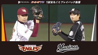 動画サムネイル
