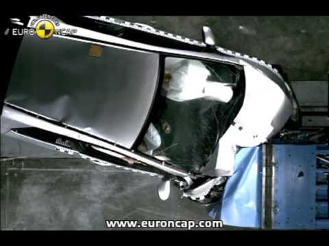 Видео краш-теста Honda Civic седан с 2008 года