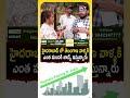 తెలంగాణ వాళ్ళకి ఎంత మందికి జాబ్స్ ఇస్తున్నారు! #unemployment #jobs #congressgovernment #telugu #jobc  - 01:08 min - News - Video