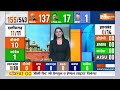 Bihar Cabinet Expansion: आज शाम 6.30 बजे होगा नीतीश मंत्रिमंडल का विस्तार | Breaking | BJP Bihar  - 00:49 min - News - Video