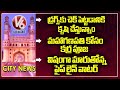 Hamara Hyderabad : | CP Anand On Drugs |  Khairtabad Karra Puja | Pipe Line Water Got Polluted | V6