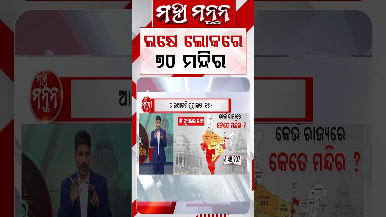 ଲକ୍ଷେ ଲୋକରେ ୭୦ ମନ୍ଦିର | Maha Manthan | Exploring The Divine Heritage Of Puri & Khordha | Argus News