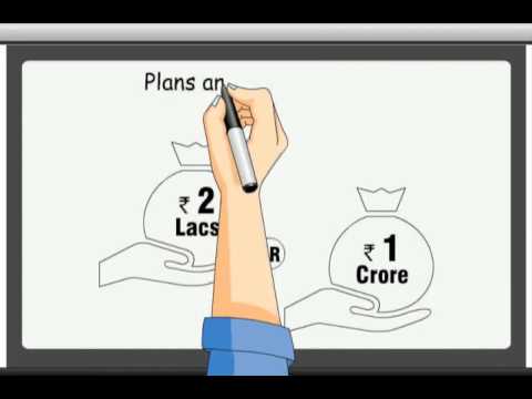 Correct Understanding of Health Insurance