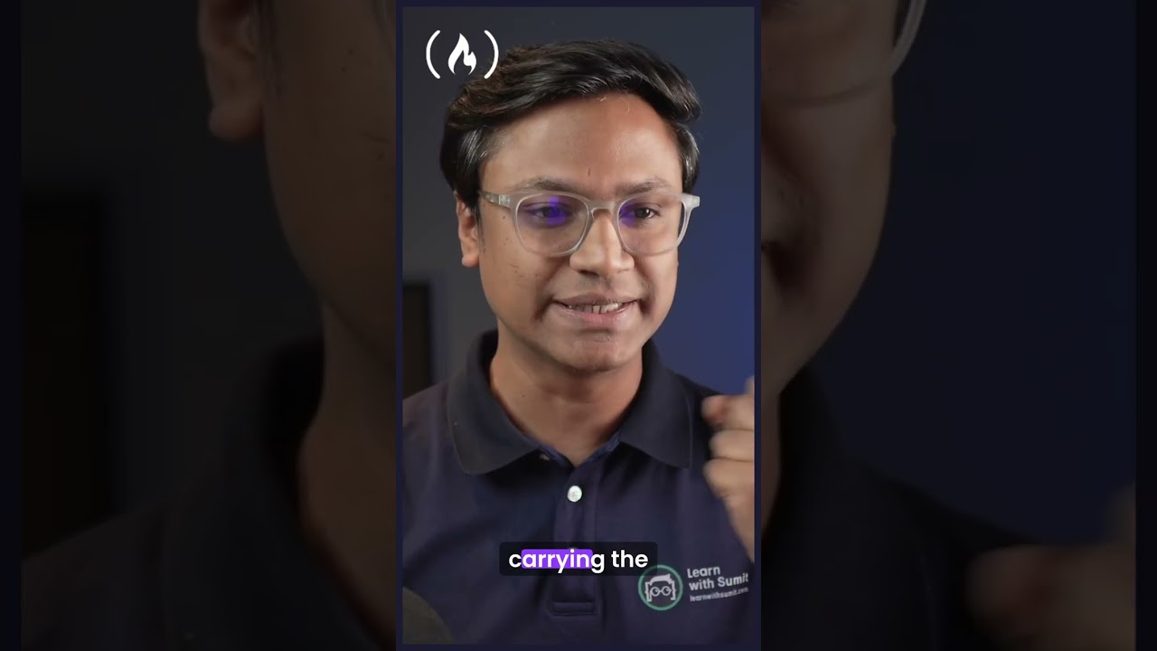 Closures in JavaScript explained with a simple backpack analogy