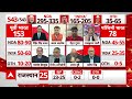 Abp C-voter survey: 2024 में अपना 400 पार का नारा सच कर पाएगी BJP ?  | Breaking | ABP C-VOTER Survey  - 06:21 min - News - Video