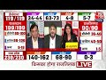 Telangana Election Exit Poll 2023: तेलंगाना में भी कांग्रेस मारेगी बाजी | BRS | BJP | AIMIM | AajTak