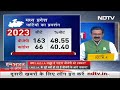 Election Results: हार के बाद क्या I.N.D.I.A. के घटक दल रह पाएंगे एक साथ? | Hum Bharat Ke Log  - 16:30 min - News - Video