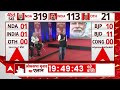 Sandeep Chaudhary: महाराष्ट्र में NDA पिछड़ा ! इंडिया गठबंधन को खुश खबरी | Lok Sabha Chunav 2024  - 06:02 min - News - Video