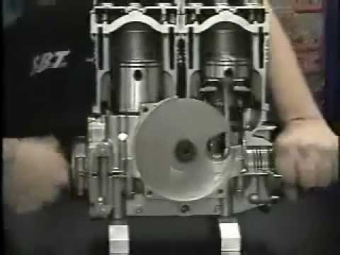 Rotary Valve Timing - YouTube jet ski motor diagram 