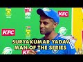 Captain Suryakumar Leads Indias Win From The Front | SA vs IND 3rd T20I  - 02:15 min - News - Video
