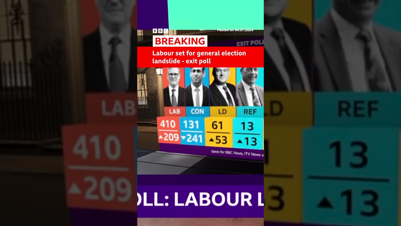 Labour set for landslide UK election victory, according to exit poll for BBC, ITV and Sky #BBCNews