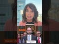Is Trump taking over the Federal Reserve?  - 01:17 min - News - Video