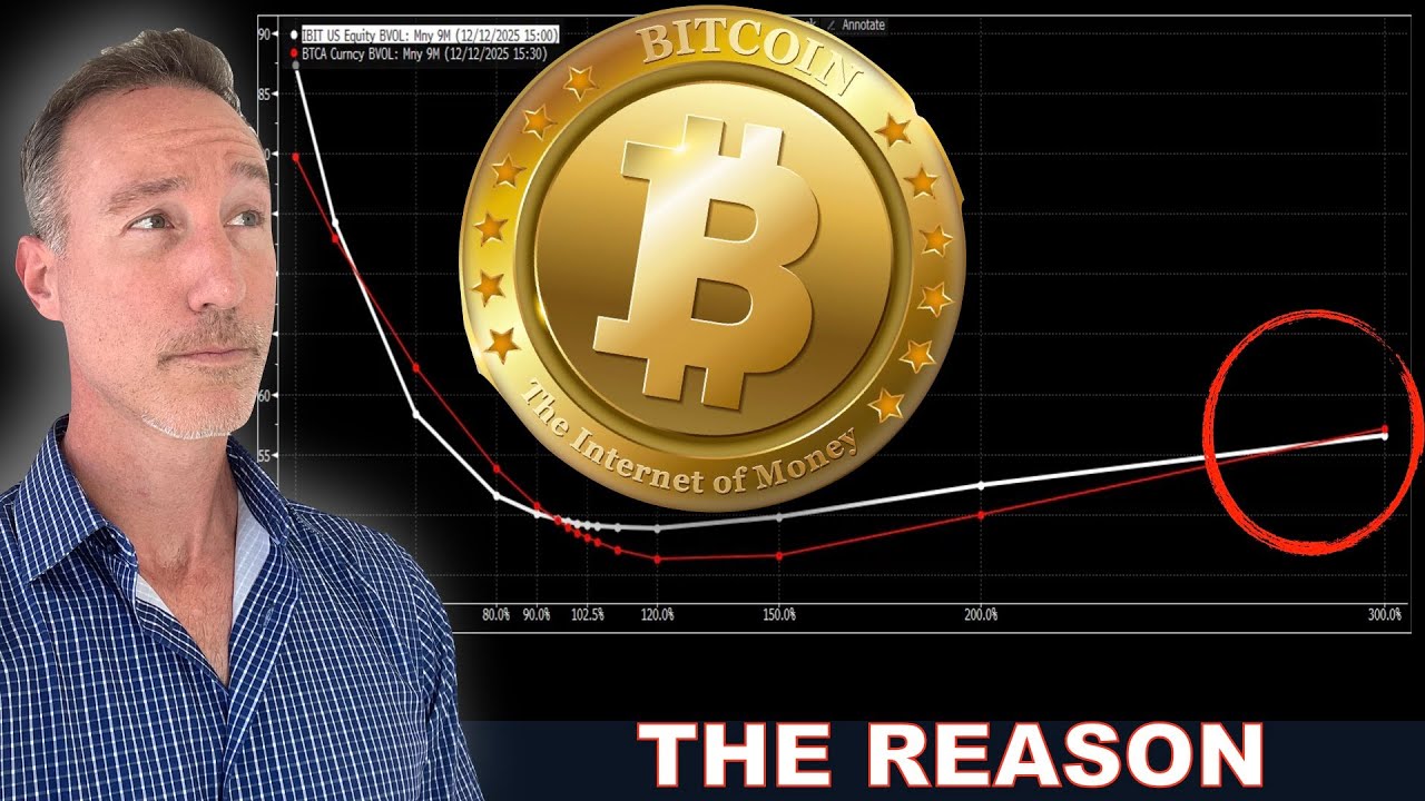 7th Largest Bitcoin Inflow BUT Why The Price Stays FLAT!