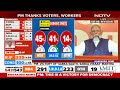 PM Modi Speech Today | Watch PM Modis Full Speech After NDA’s 3rd Consecutive Win  - 34:01 min - News - Video