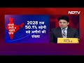 India में अमीरों की संख्या 6% बढ़कर 13,263 हुई, 2028 तक 20,000 होने का अनुमान | NDTV India  - 04:11 min - News - Video