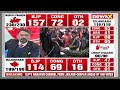#December3OnNewsX | Who Is Winning In Chhattisgarh? | Close Contest Between BJP & Cong | NewsX  - 01:16 min - News - Video