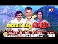 LIVE: Telakapalli Ravi on AP Election Results 2024 | ఏపీ ఫలితాలపై తెలకపల్లి రవి | 10tv  - 00:00 min - News - Video