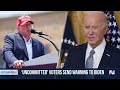 Michigan uncommitted vote sends message to Biden  - 02:21 min - News - Video