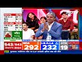 Lok Sabha Election 2024 Result: NDA को बहुमत मिलने के बाद BJP दफ्तर में जीत का जश्न | PM Modi  - 14:18 min - News - Video
