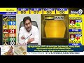పవన్ కళ్యాణ్ గెలుపు పై జగన్ సంచలన రియాక్షన్😱😱 | Jagan Reaction On Pawan Kalyan Victory | Prime9News  - 03:56 min - News - Video