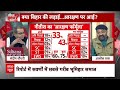 Sandeep Chaudhary LIVE : 24 का इम्तिहान तय करेगा आर्थिक-सामाजिक कल्याण?। Bihar Caste Census । Nitish  - 00:00 min - News - Video