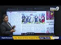 #MorningNewsWithPrime9 | Today News Paper Main Headlines | 23-09-2025 | Prime9 News - 34:09 min - News - Video