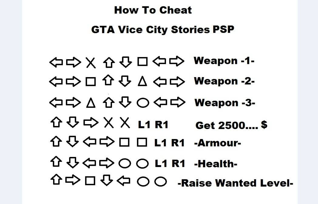 Gta vice city bmw cheats psp #3