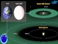 Orbital News - L'exoplanète Kepler 186F (Partie 1)