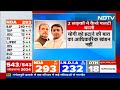 Lok Sabha Election Result 2024: UP के अपने गढ़ में क्यों फ़ेल हो गई BJP? | SP | Congress  - 06:53 min - News - Video