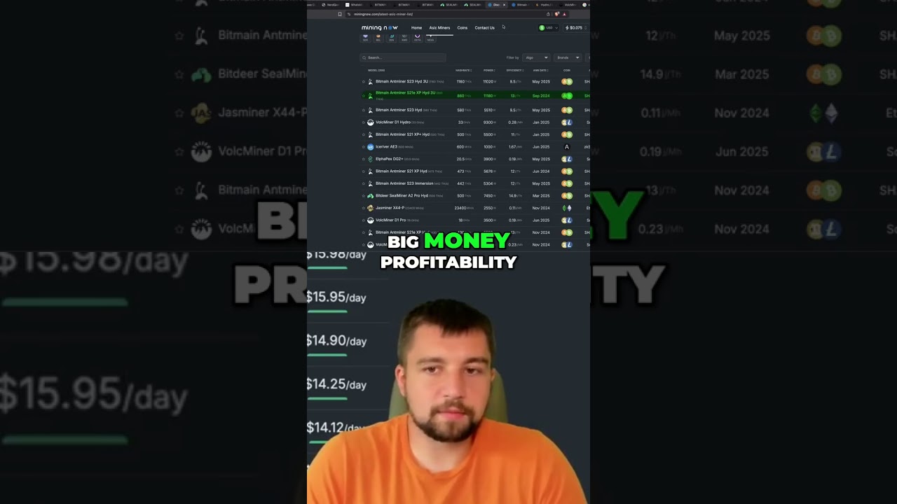 Bitcoin Mining: Unveiling the Most Profitable Miners Right Now! shorts