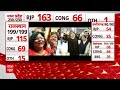 Assembly Election Results: विपक्ष के हथकंडों को कर देते हैं फेल PM Modi, लिख देते हैं जीत की नई पटकथ  - 06:24 min - News - Video