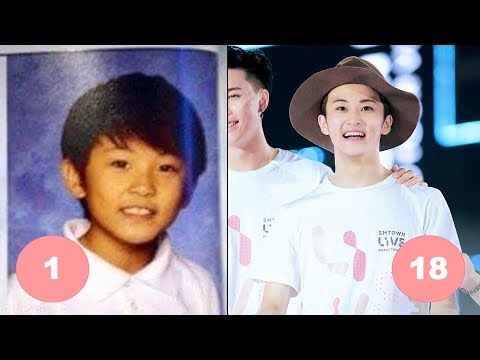 Mark Lee NCT Childhood | From 1 To 18 Years Old