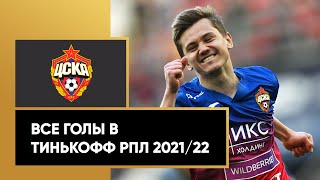 Все голы ЦСКА в Тинькофф РПЛ сезона 2021/22